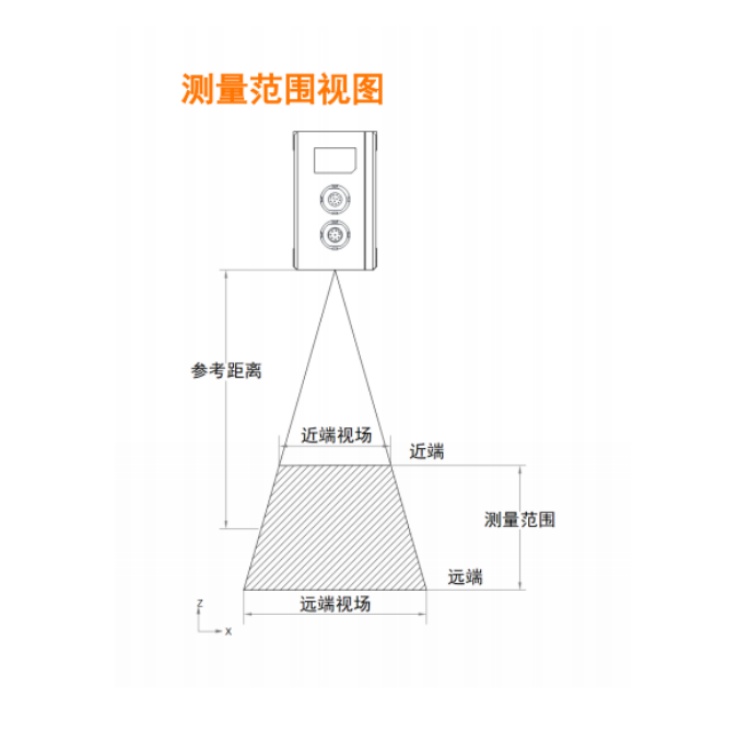 海康威视 海康威视