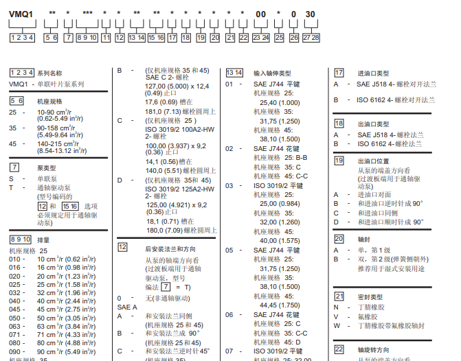 VICKERS电磁换向阀DG4V 3 OF M U H7 60