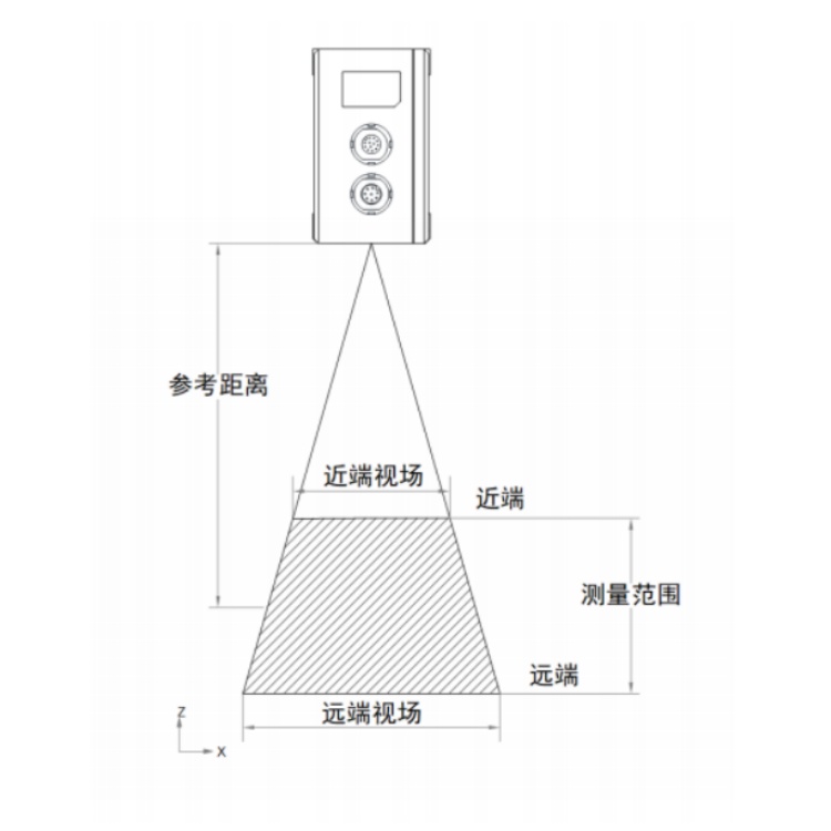 海康威视 海康威视