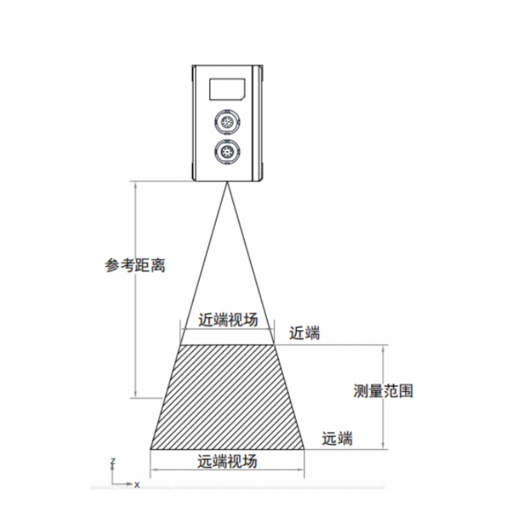 海康威视
