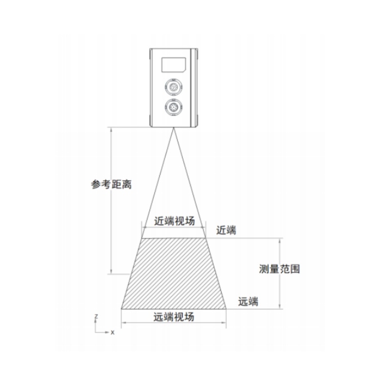 海康威视 海康威视