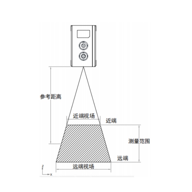 海康威视 海康威视
