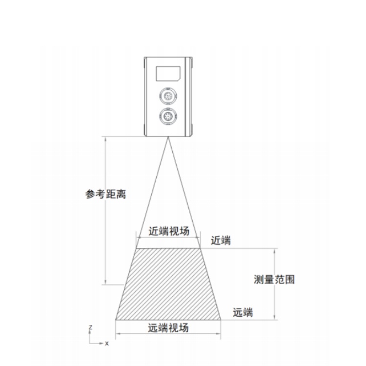 海康威视