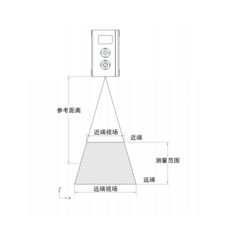 海康威视 海康威视