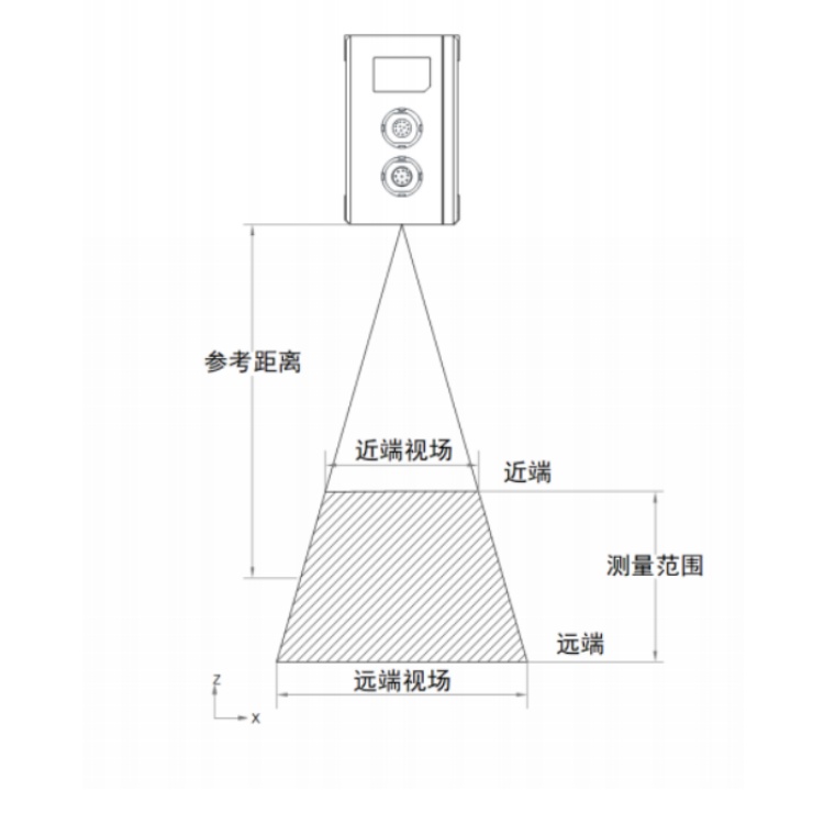 海康威视 海康威视