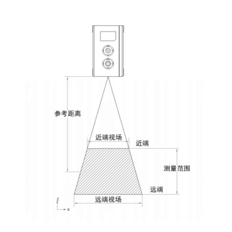 海康威视