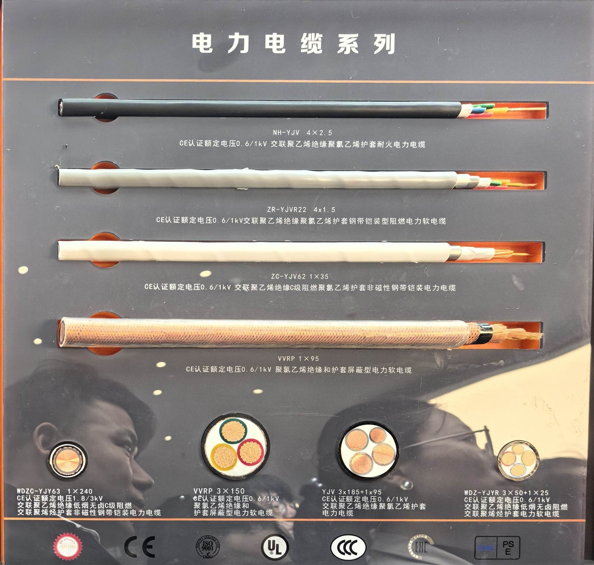 0.6/1kV交联聚乙烯绝缘电力电缆 NH-YJV ZR-YJVR22 ZC-YJV62 VVRP WDZC-YJY63多型号阻燃耐火铠装软电缆