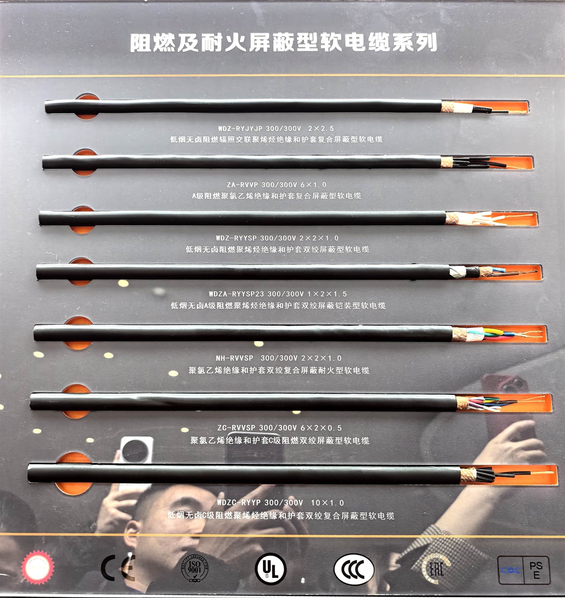 阻燃耐火屏蔽软电缆 WDZ-RYJYP ZA-RVVP NH-RVVSP 低烟无卤铠装控制信号线