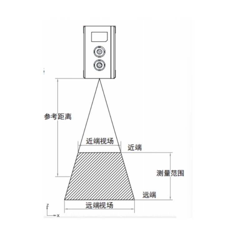 海康威视 海康威视