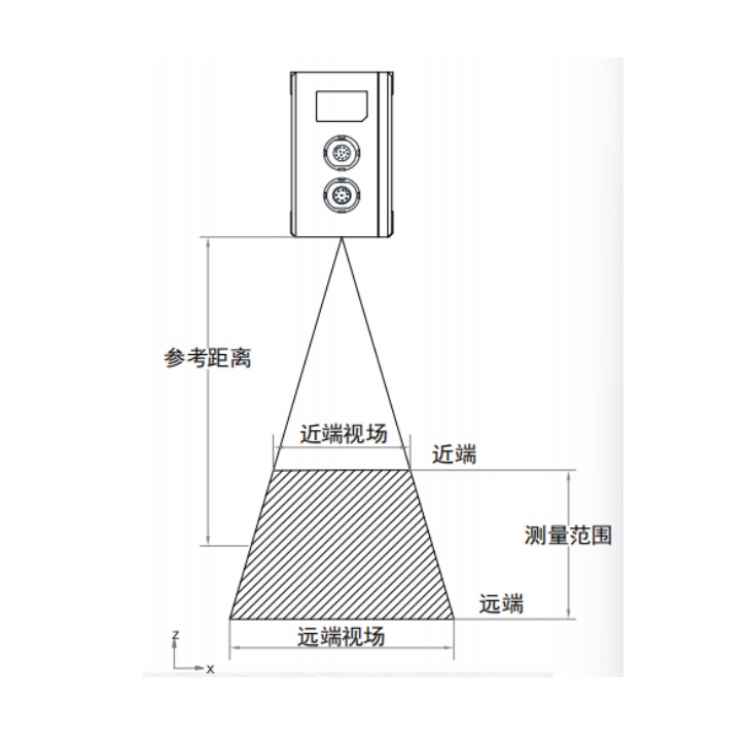 海康威视 海康威视
