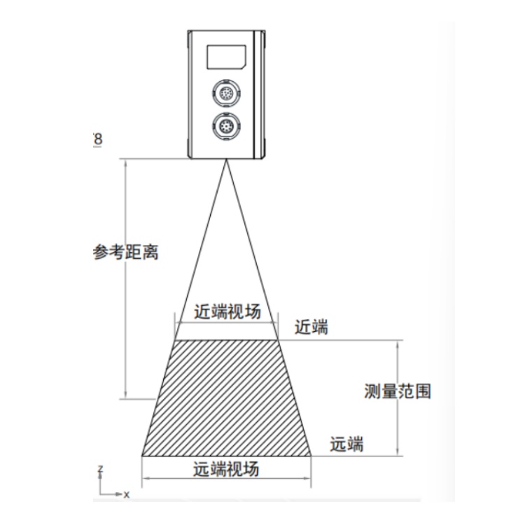 海康威视 海康威视