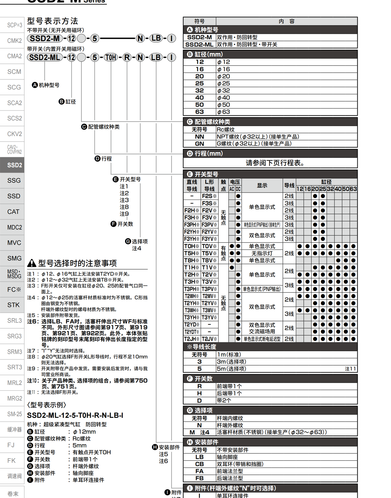 CKD电动式球阀MXG1-32-OL-3
