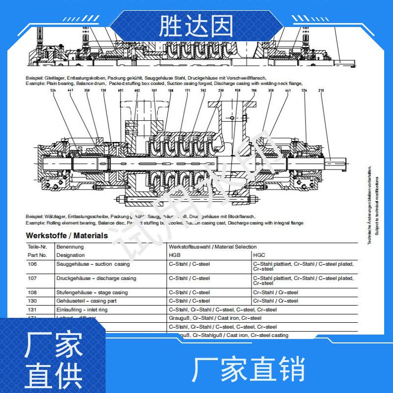 电泵 CHTD6/5 翼型密封 原厂材质