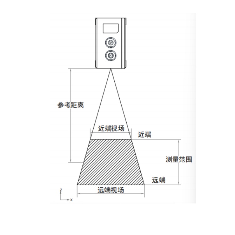 海康威视 海康威视