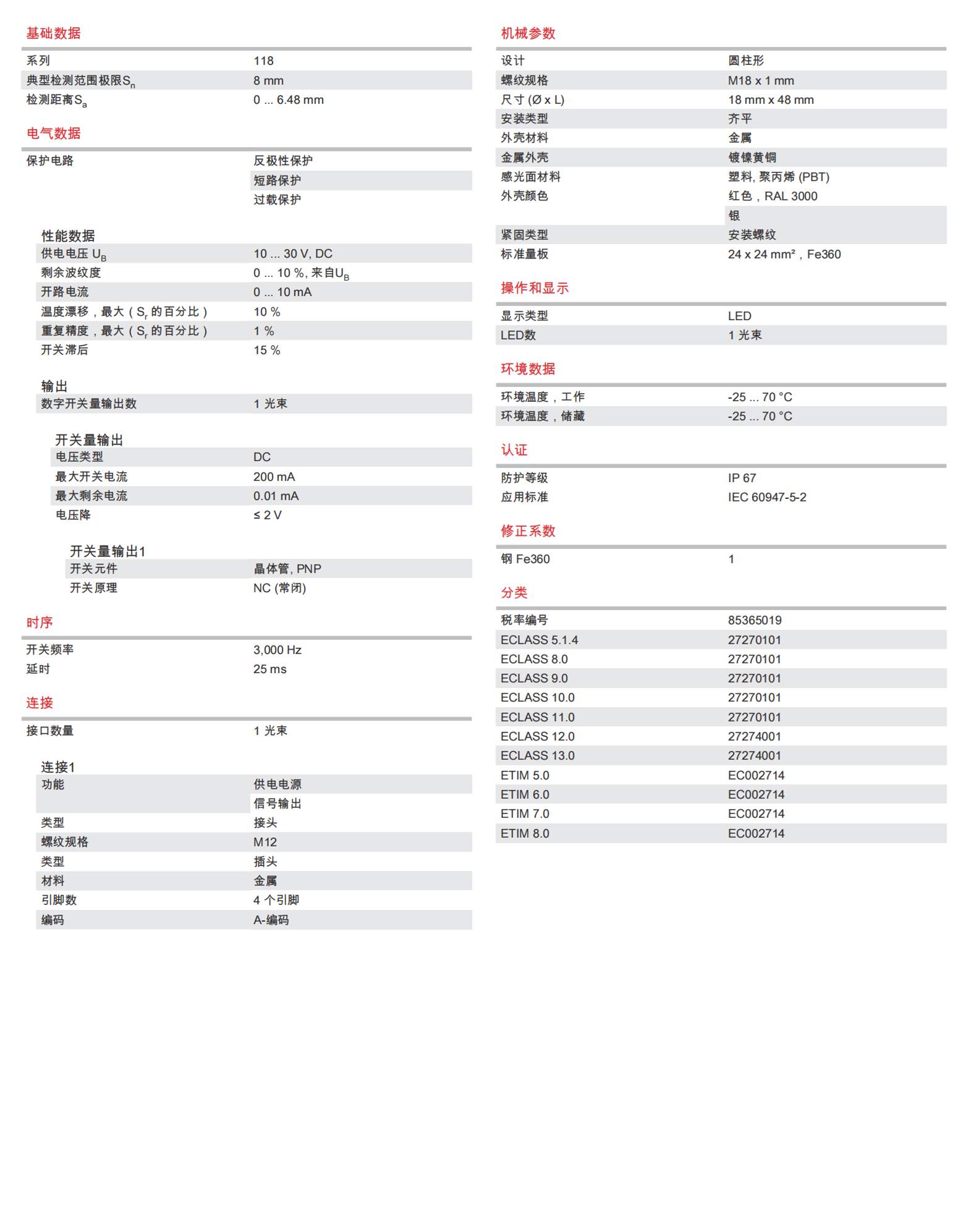 德国LEUZE安全开关PRK18B.T2/PX-M12 50117361
