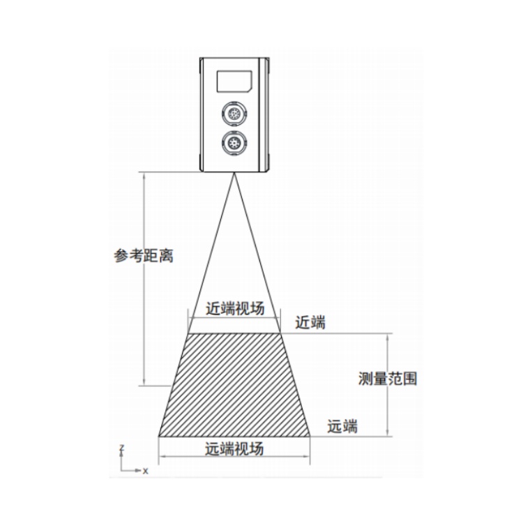 海康威视 海康威视