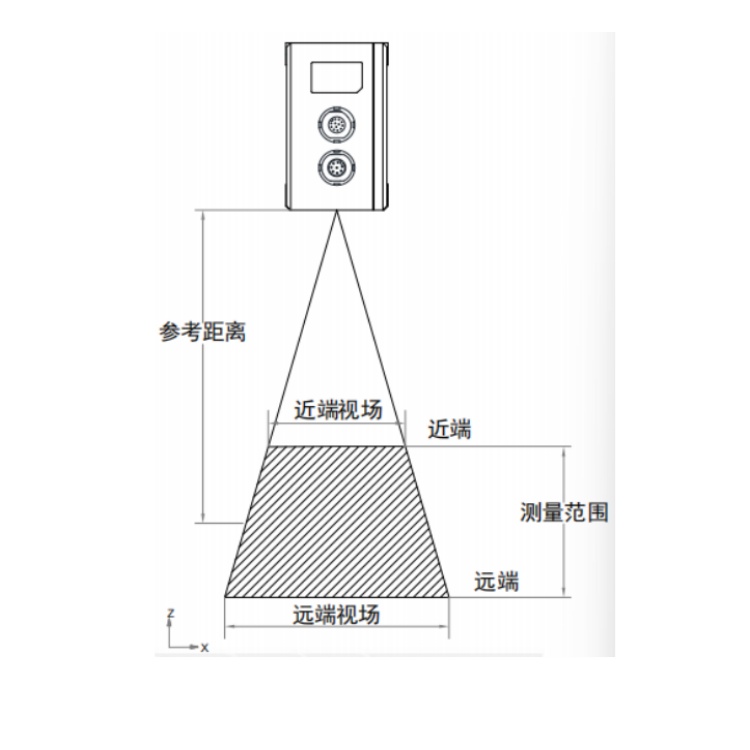海康威视 海康威视