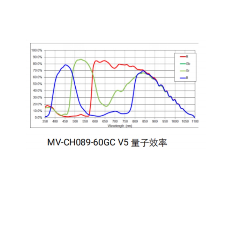 海康威视 海康威视