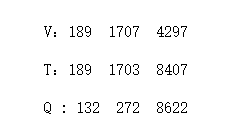 PARKER驱动定向控制阀D3DW20DVTPZ5