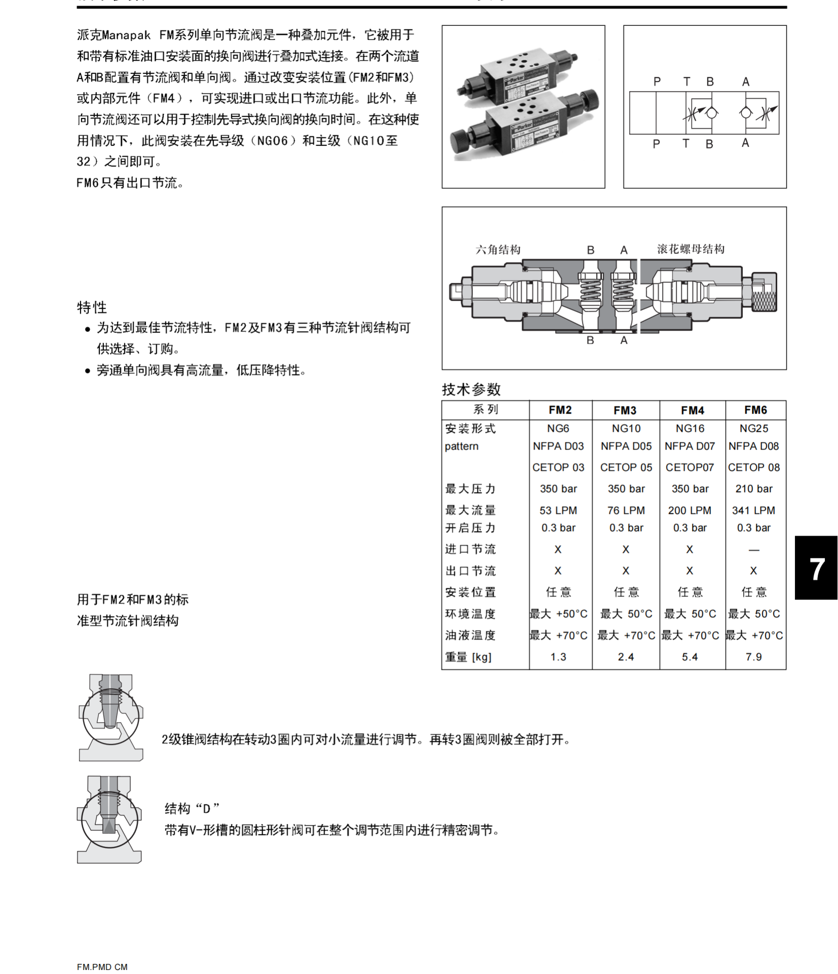 美国PARKER压力开关SCPSD-250-04-27
