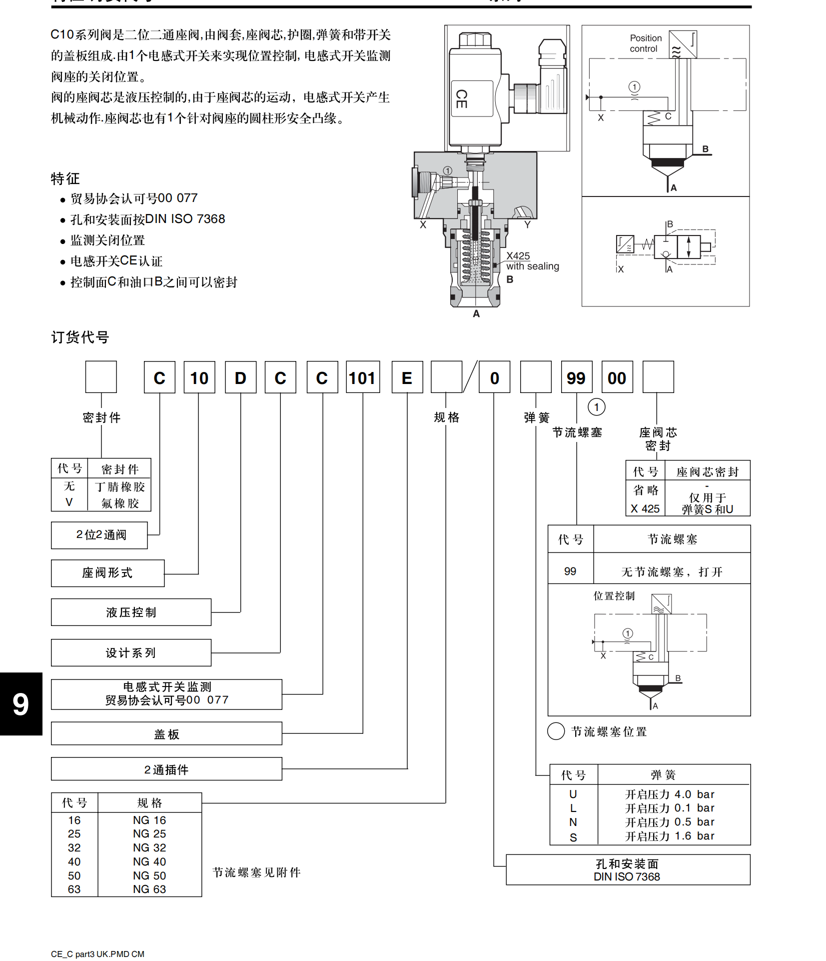 PARKER压力控制器SCPSD-400-14-17
