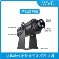 LHD-JNZMYH-500 天车投影灯的使用寿命