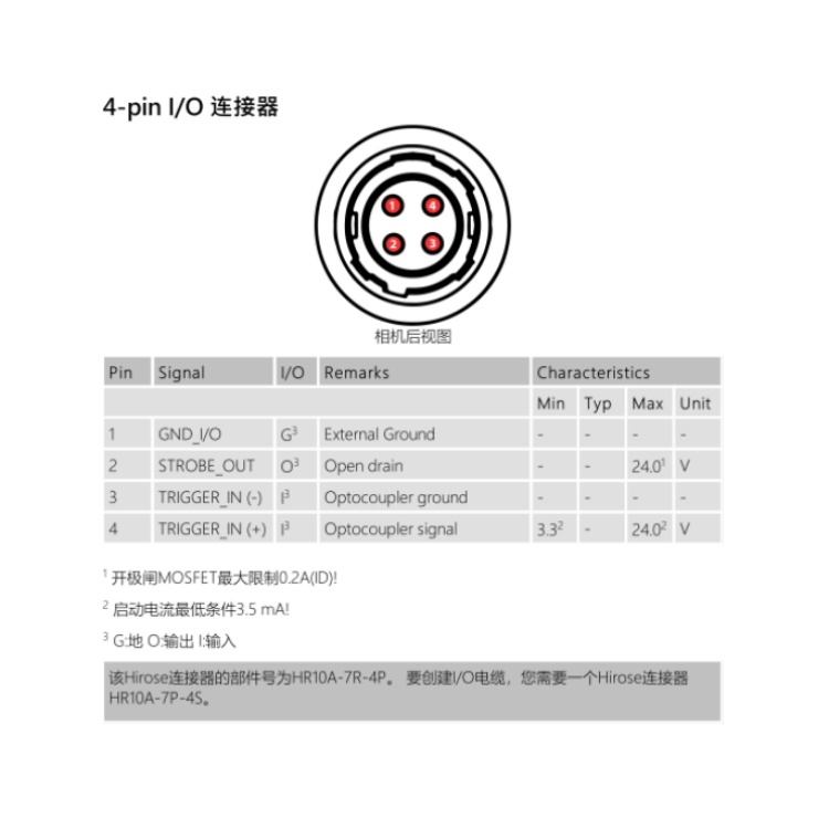 海康威视