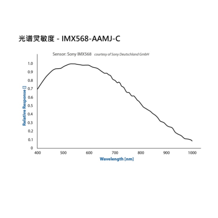 海康威视