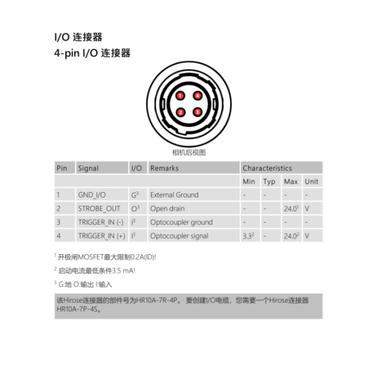 海康威视