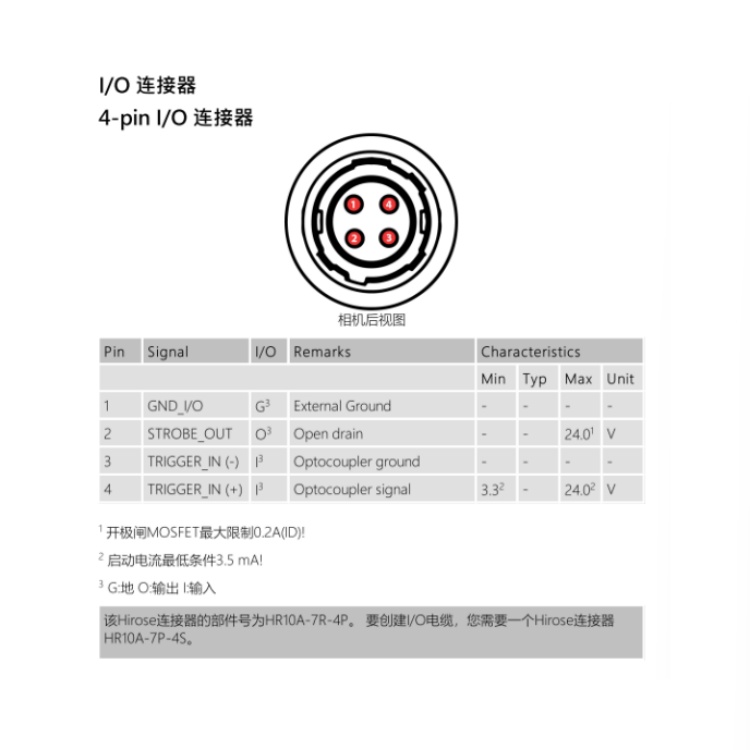 海康威视 海康威视