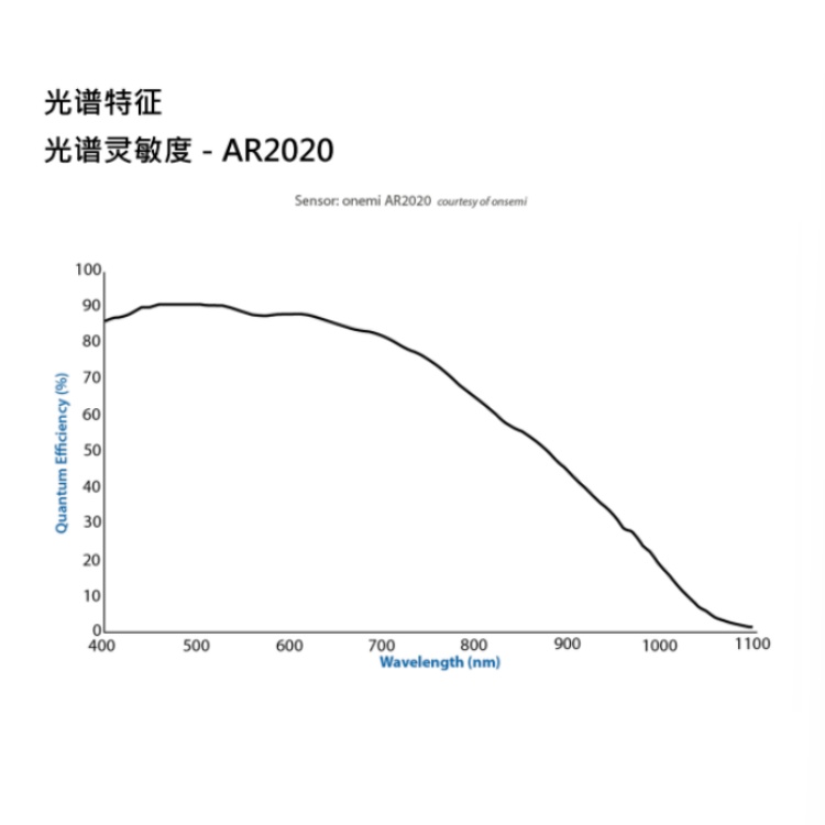 海康威视 海康威视