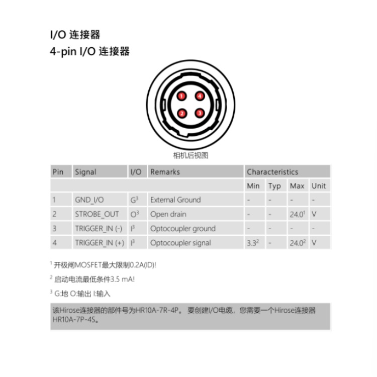 海康威视 海康威视