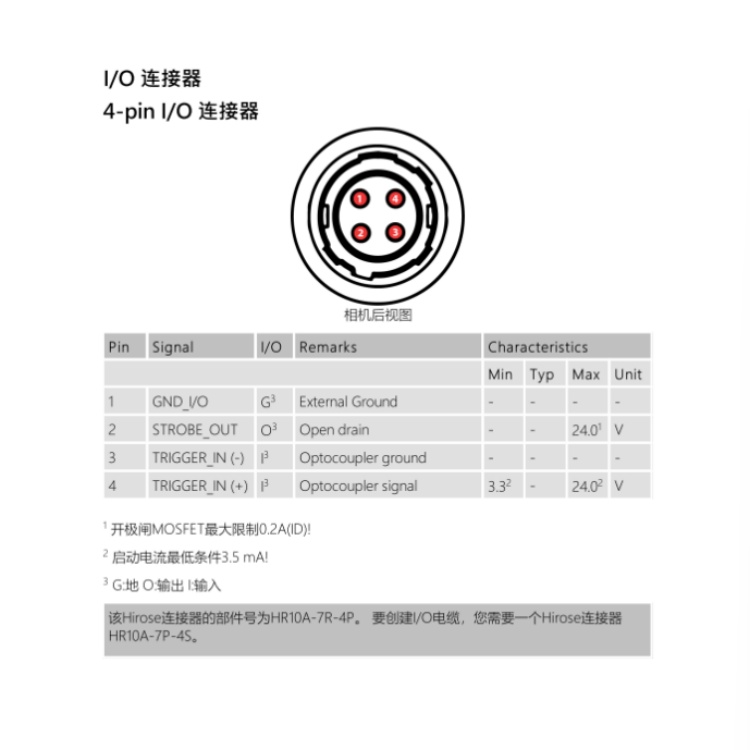 海康威视 海康威视