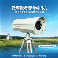 �佹����������ϵͳ  ũ����ֲ̬���ⱨ����