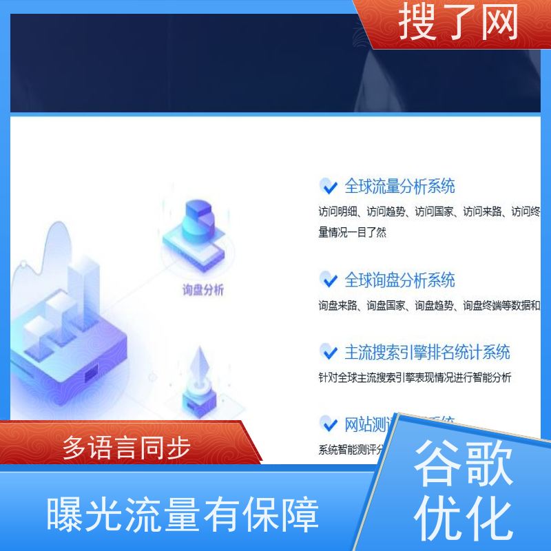 外贸网站建设  谷歌排名优化效果 小组多对一精心服务