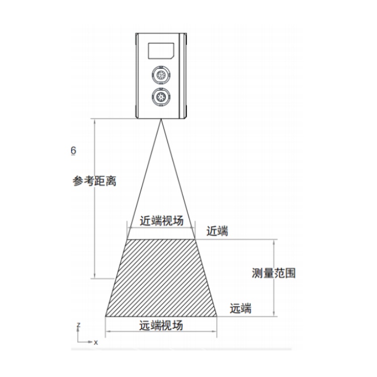 海康威视
