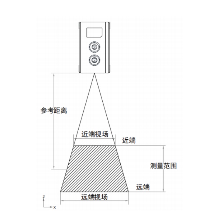 海康威视