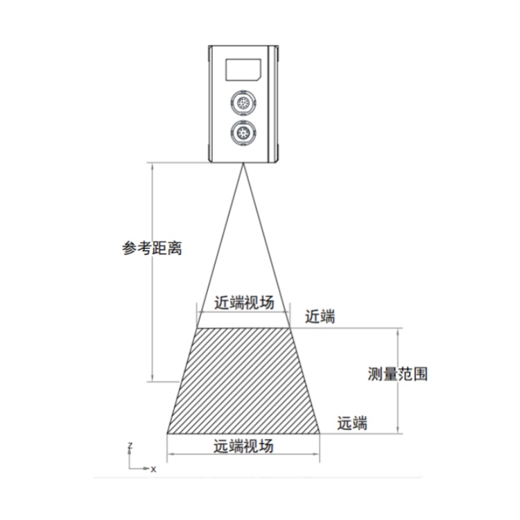海康威视