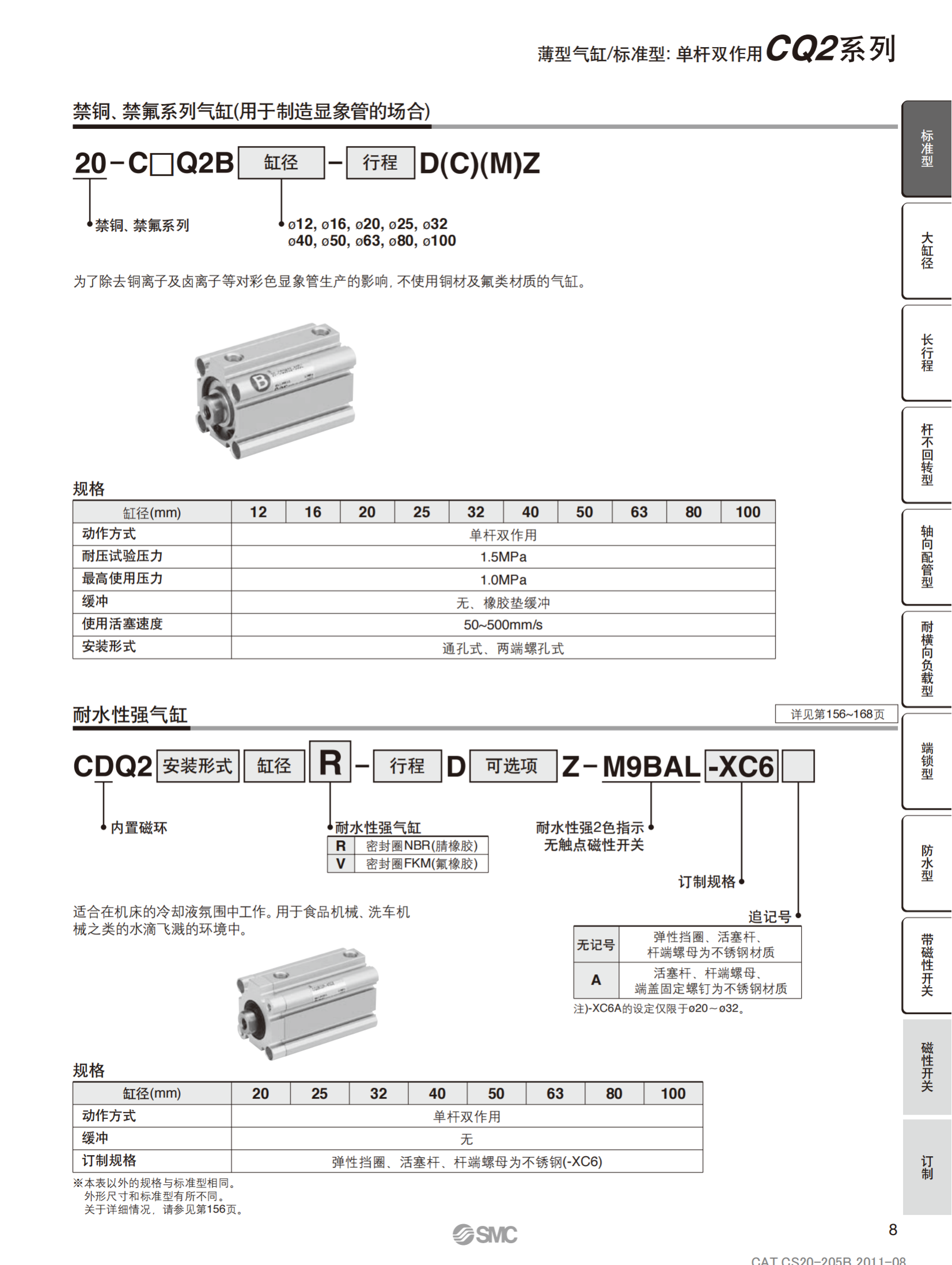 日本SMC紧凑型气缸理论作用力CDQ2A50-50DZ