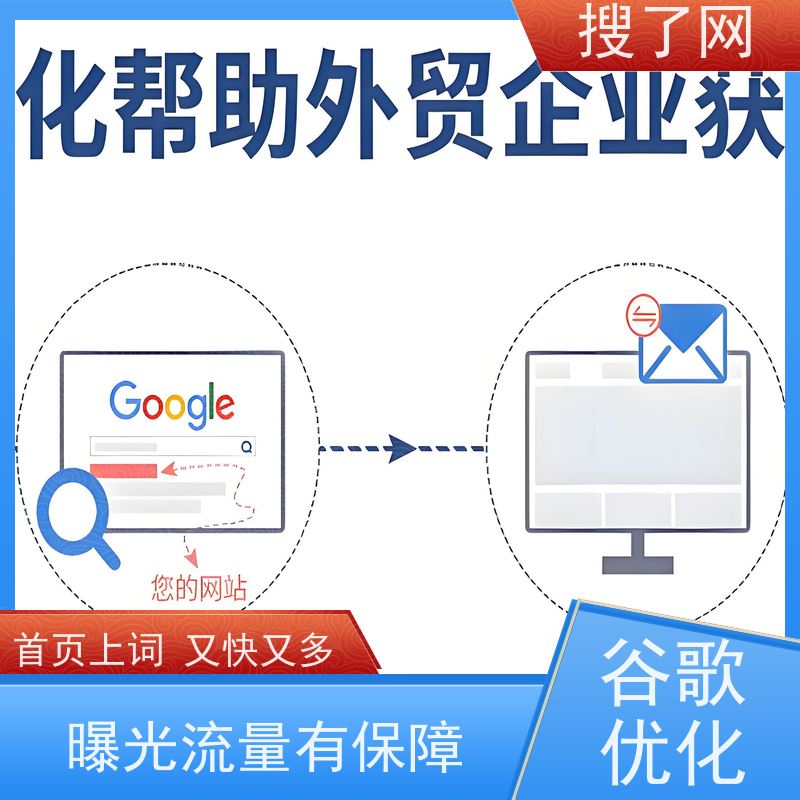一站式saas  谷歌排名优化案例 小组多对一精心服务