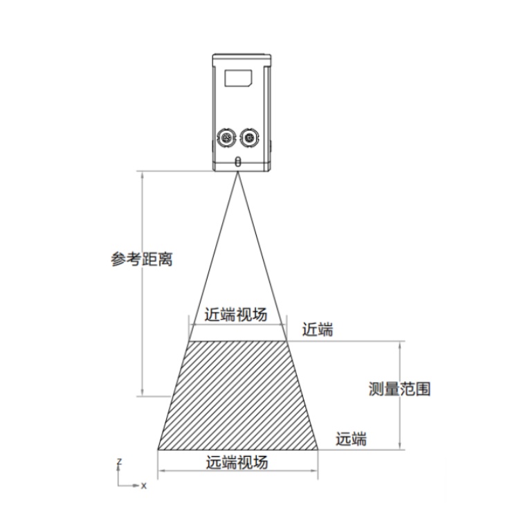海康威视