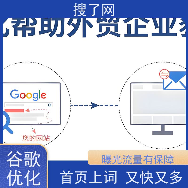 外贸网站建设  谷歌优化公司 小组多对一精心服务