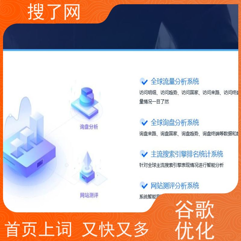 手机/电脑两端自适应  谷歌优化推广 一站式外贸营销解决方案