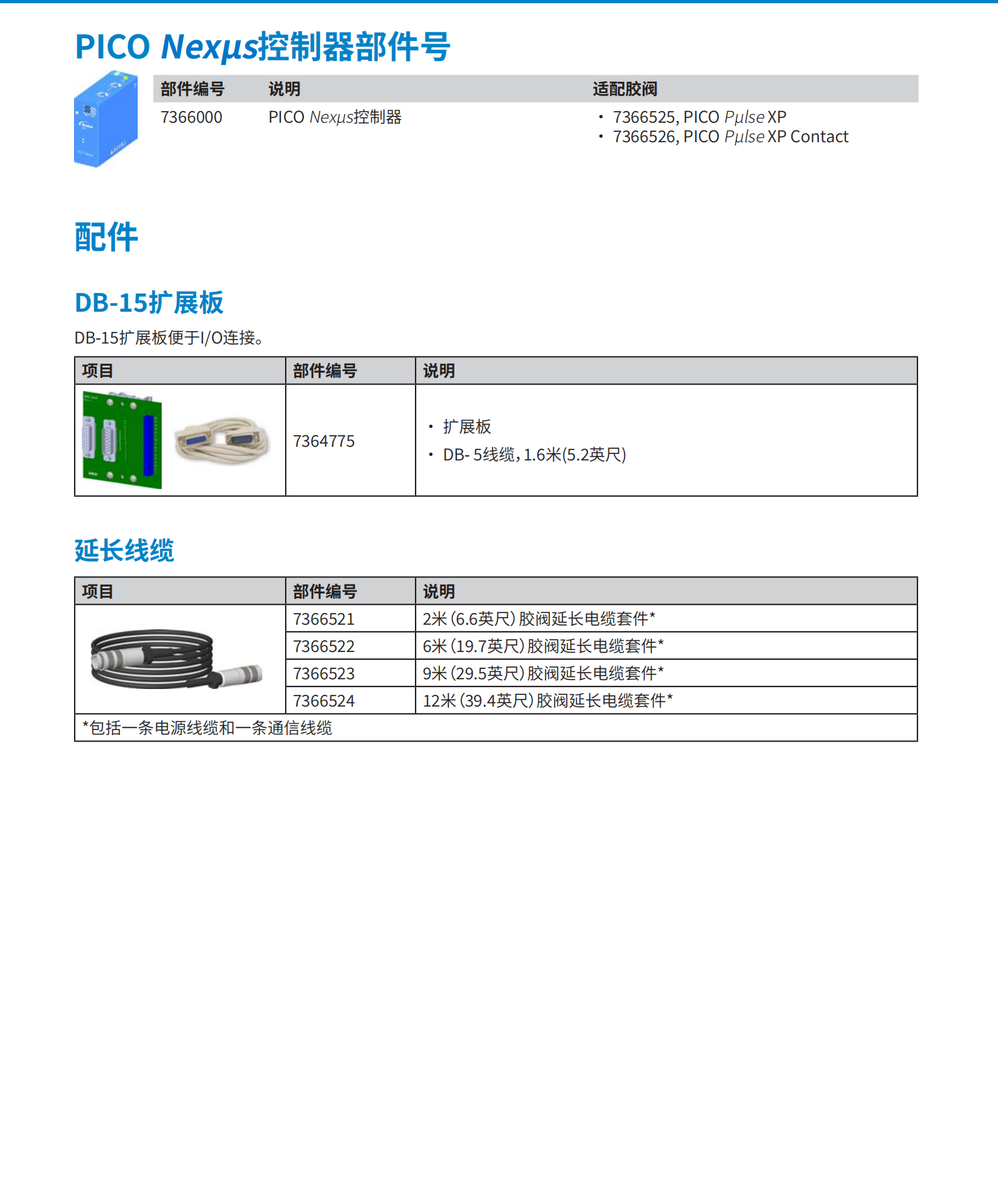 NORDSON诺信气动调压阀附件,核心技术1057512