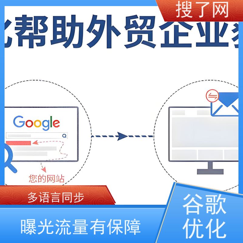 手机/电脑两端自适应  谷歌排名优化工具 哪家好