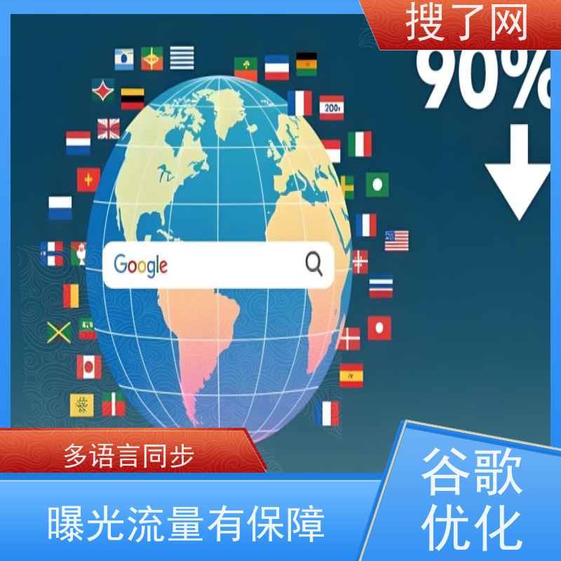 手机/电脑两端自适应  谷歌优化解决方案 哪家好