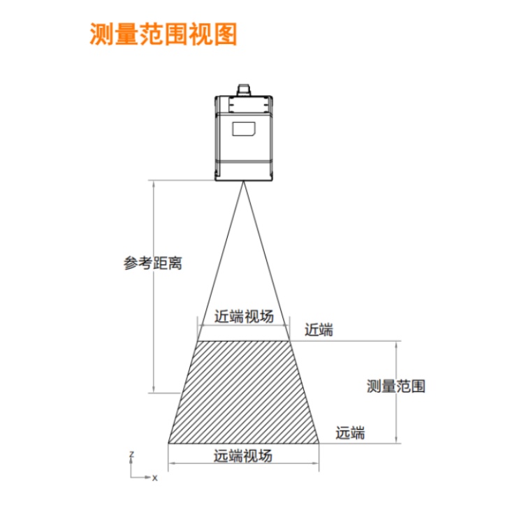 海康威视