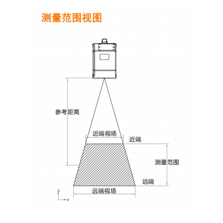海康威视 海康威视