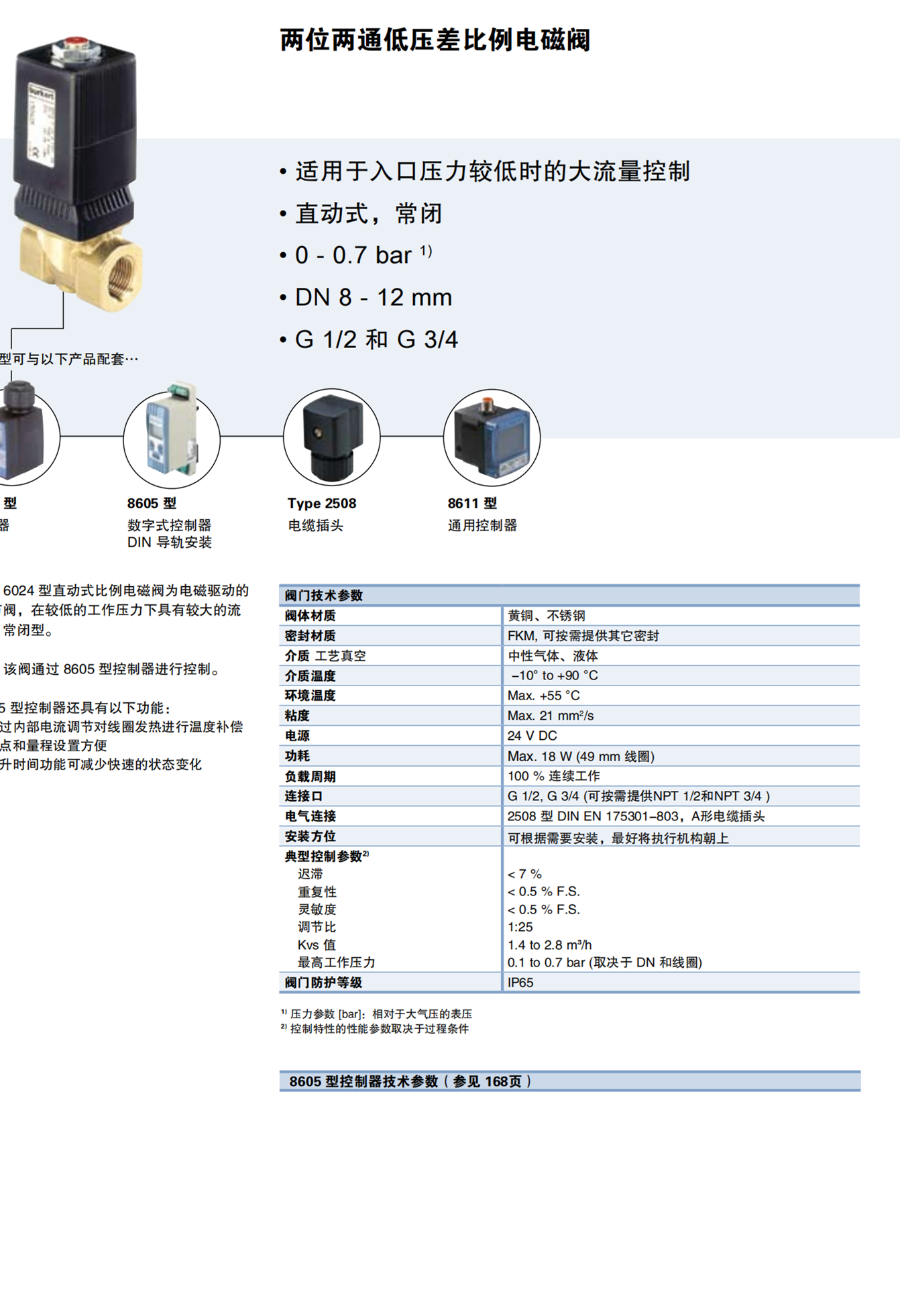 德国BURKERT宝德00426507紧凑式黄铜电磁阀型号