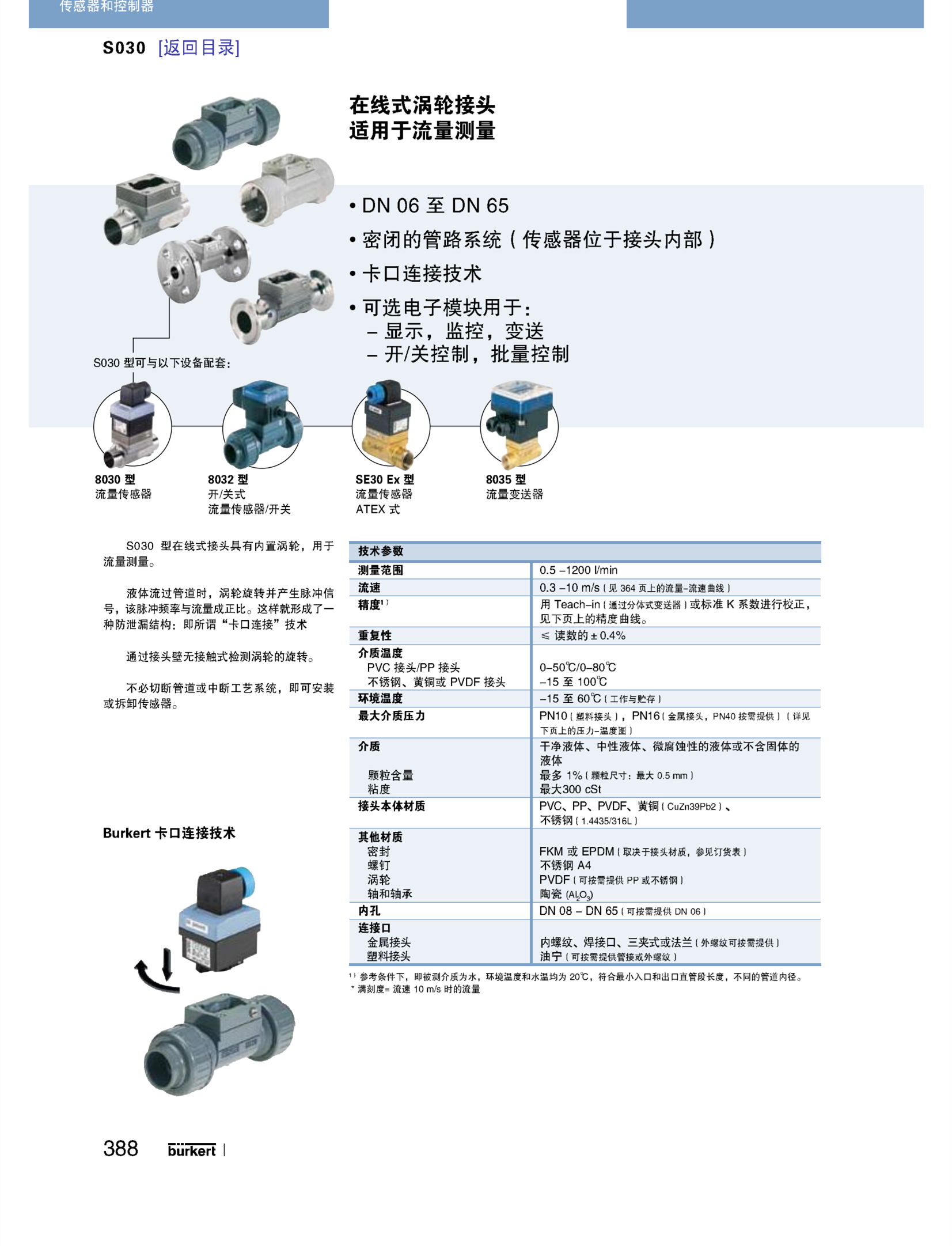 德国BURKERT宝德电磁阀安装说明规格型号419587
